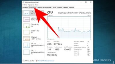 Cómo ver el rendimiento de la CPU, RAM o conexión de tu PC en ...